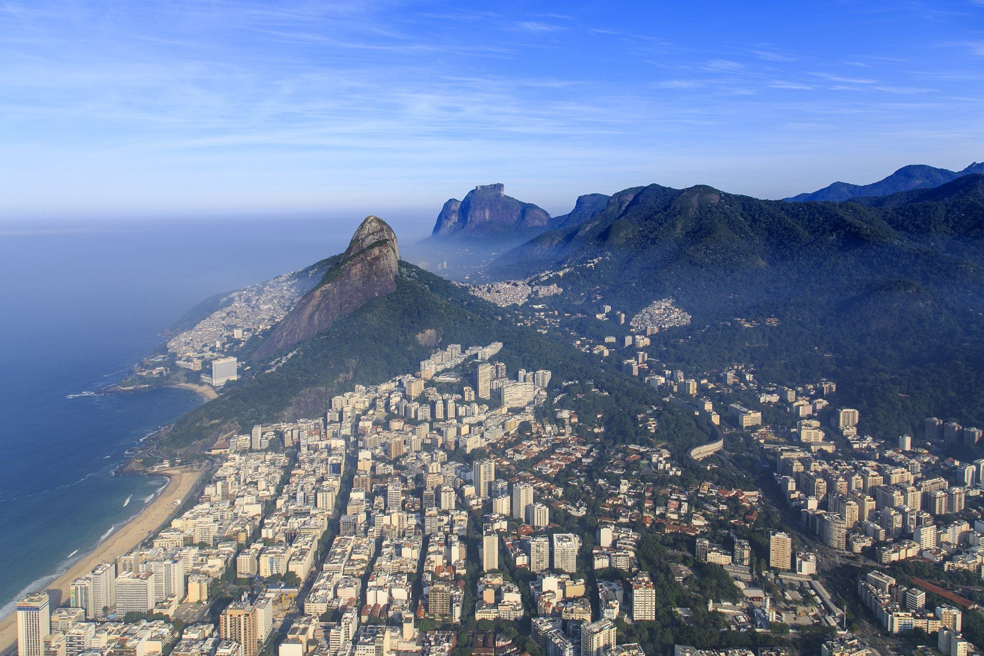 Perguntas frequentes sobre o Rio de Janeiro